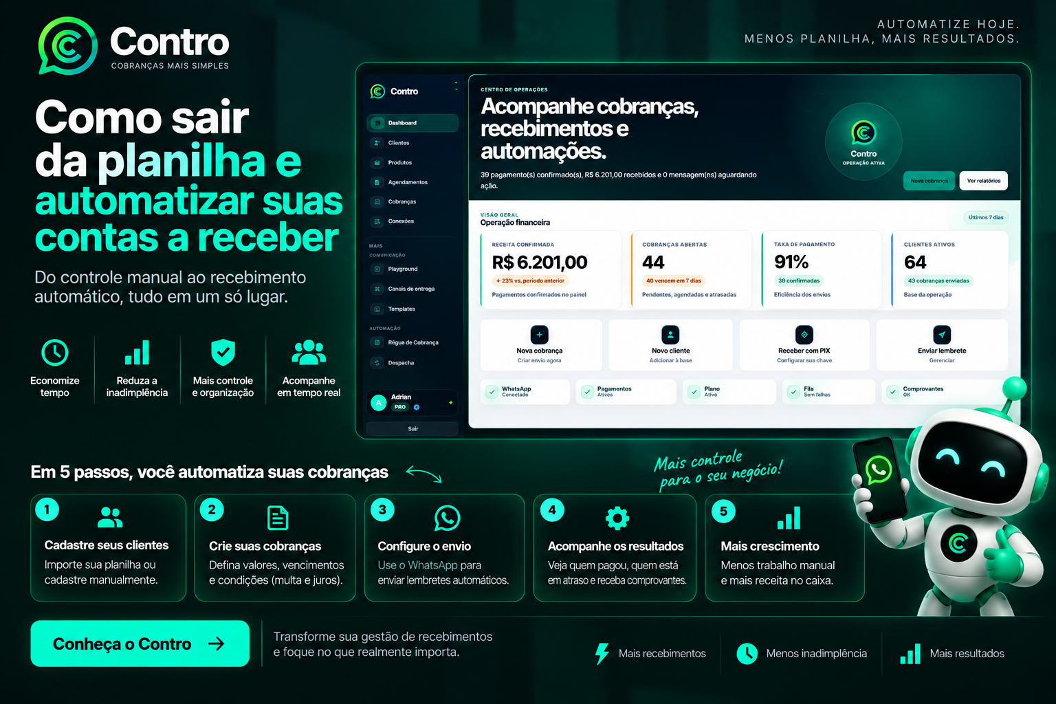 Como sair da planilha e automatizar contas a receber