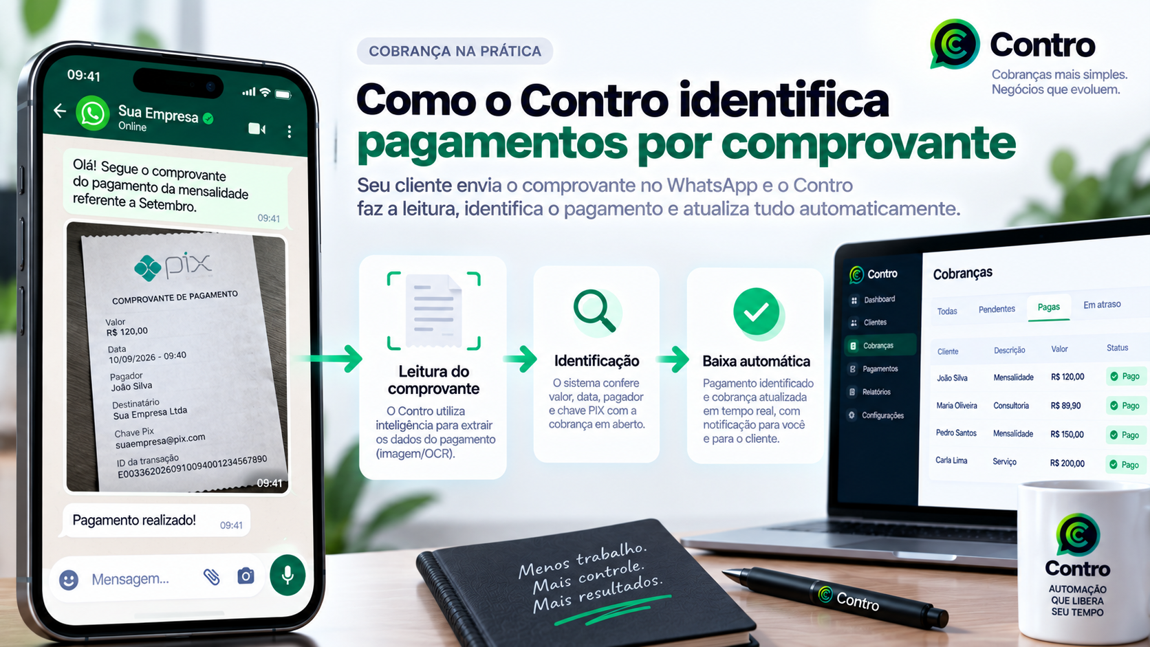 Como o Contro identifica pagamentos por comprovante