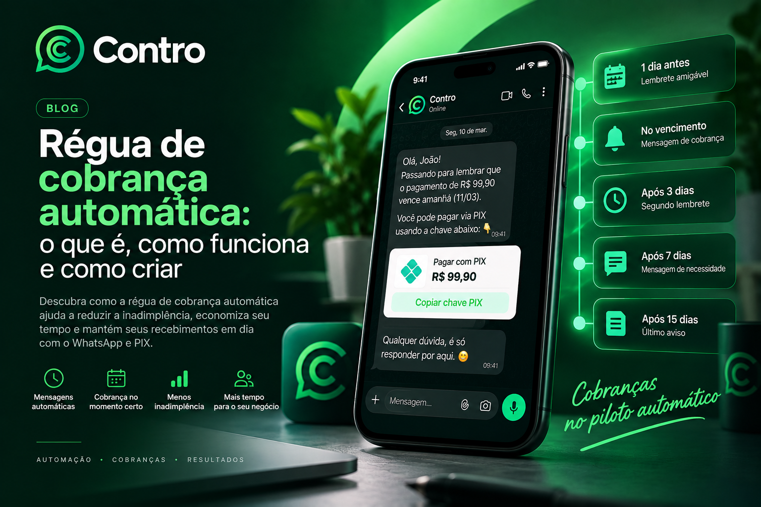 Como cobrar clientes pelo WhatsApp com PIX: guia completo