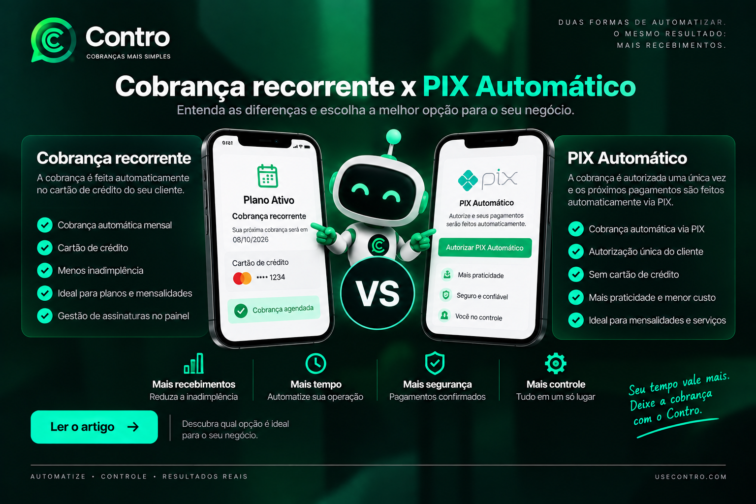 Cobrança recorrente x PIX Automático