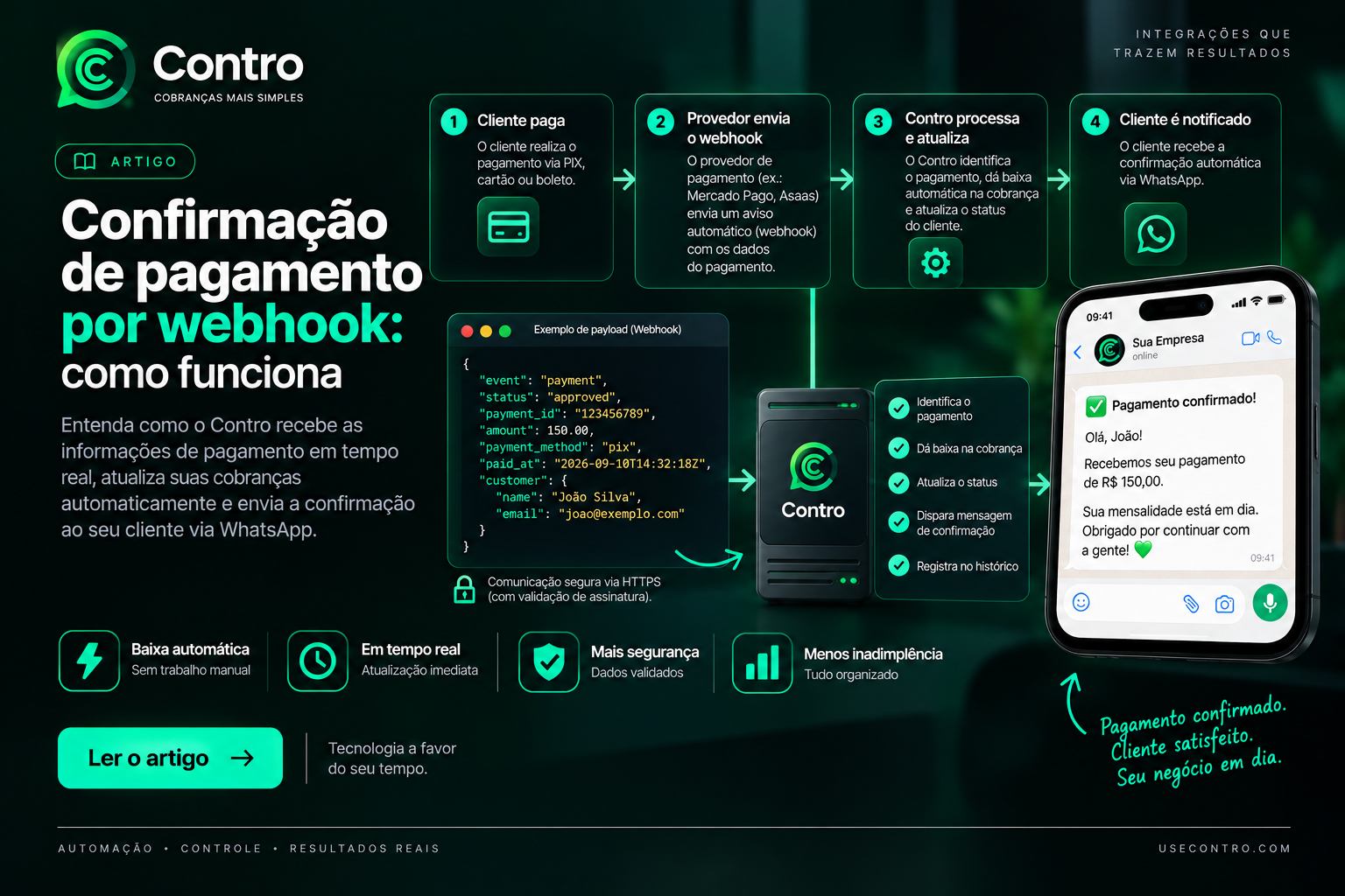 Confirmação de pagamento por webhook: como funciona