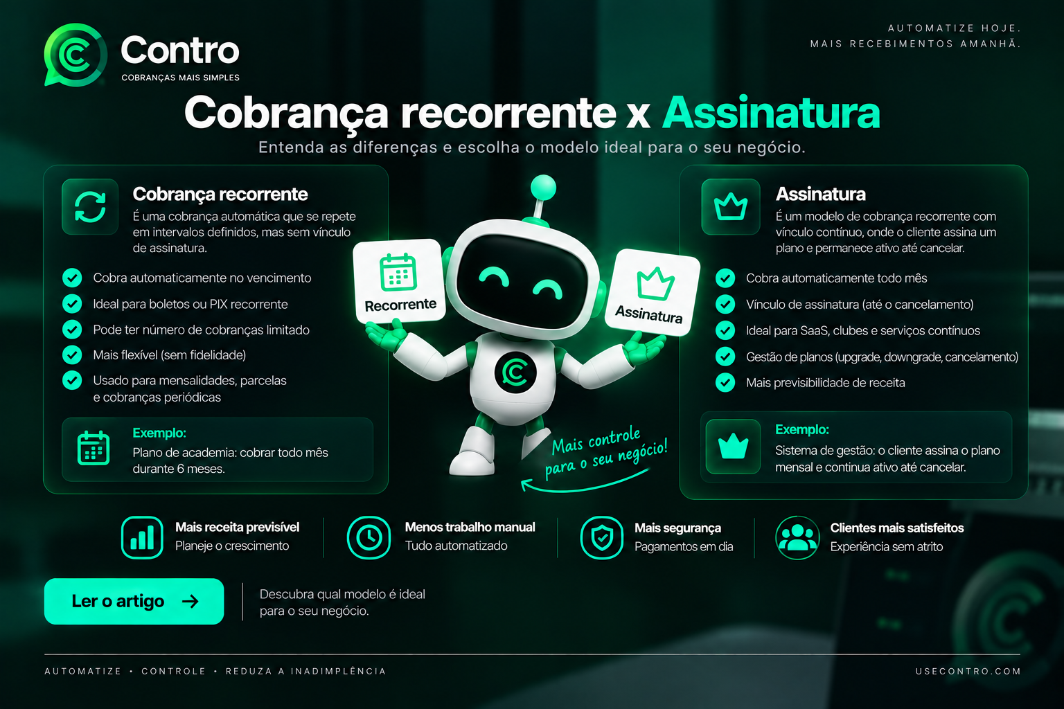 Cobrança recorrente x assinatura