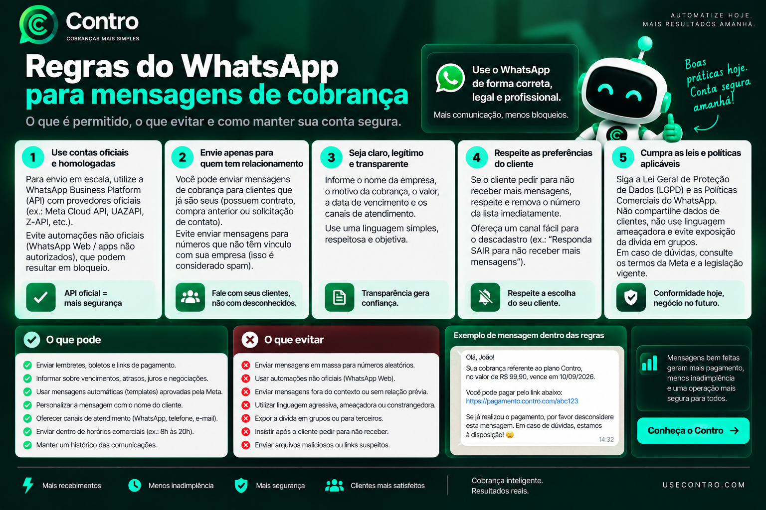 Regras do WhatsApp para mensagens de cobrança