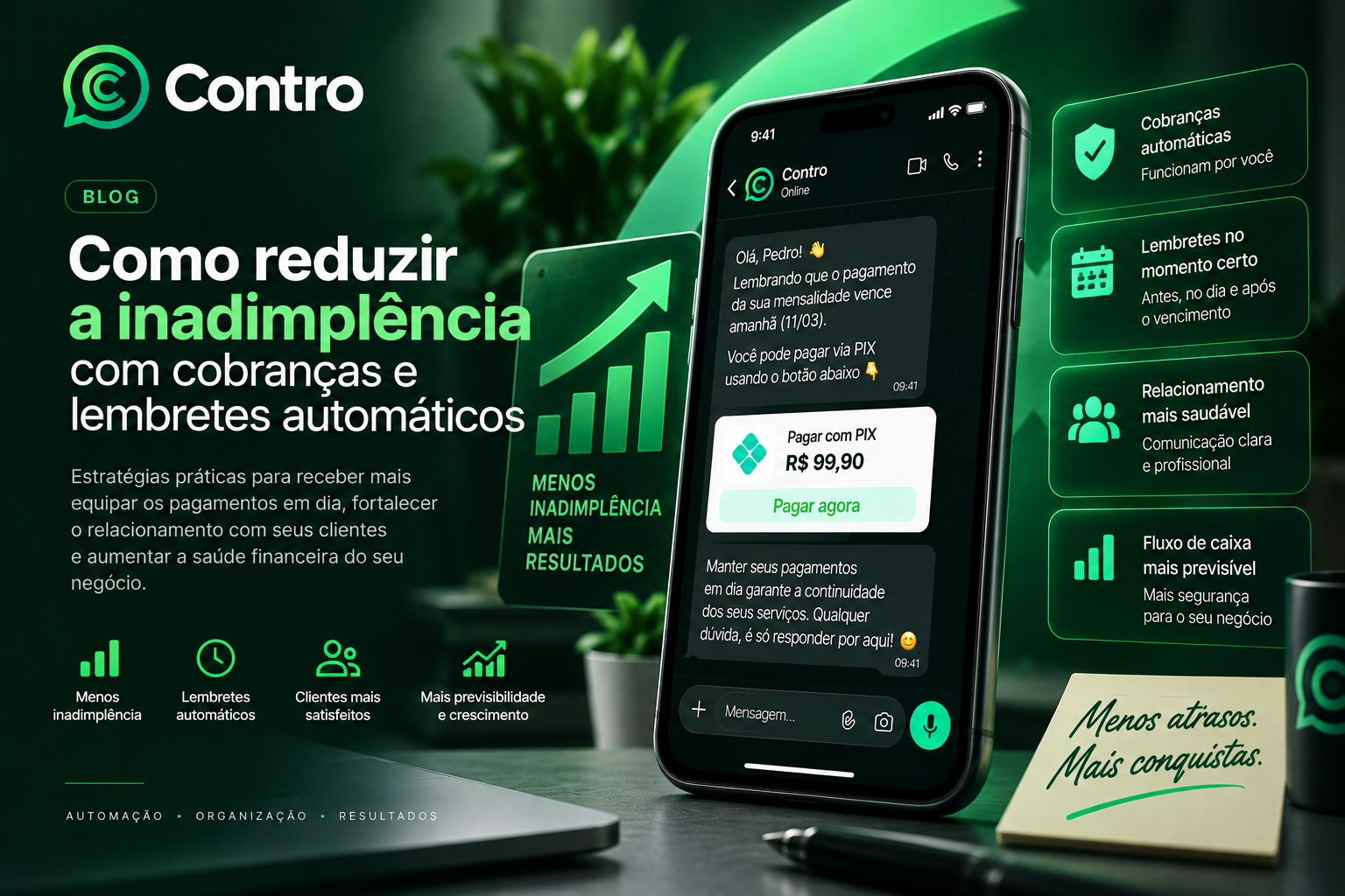 Como reduzir a inadimplência com cobranças e lembretes automáticos