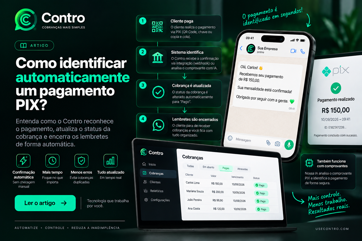 Como identificar automaticamente um pagamento PIX