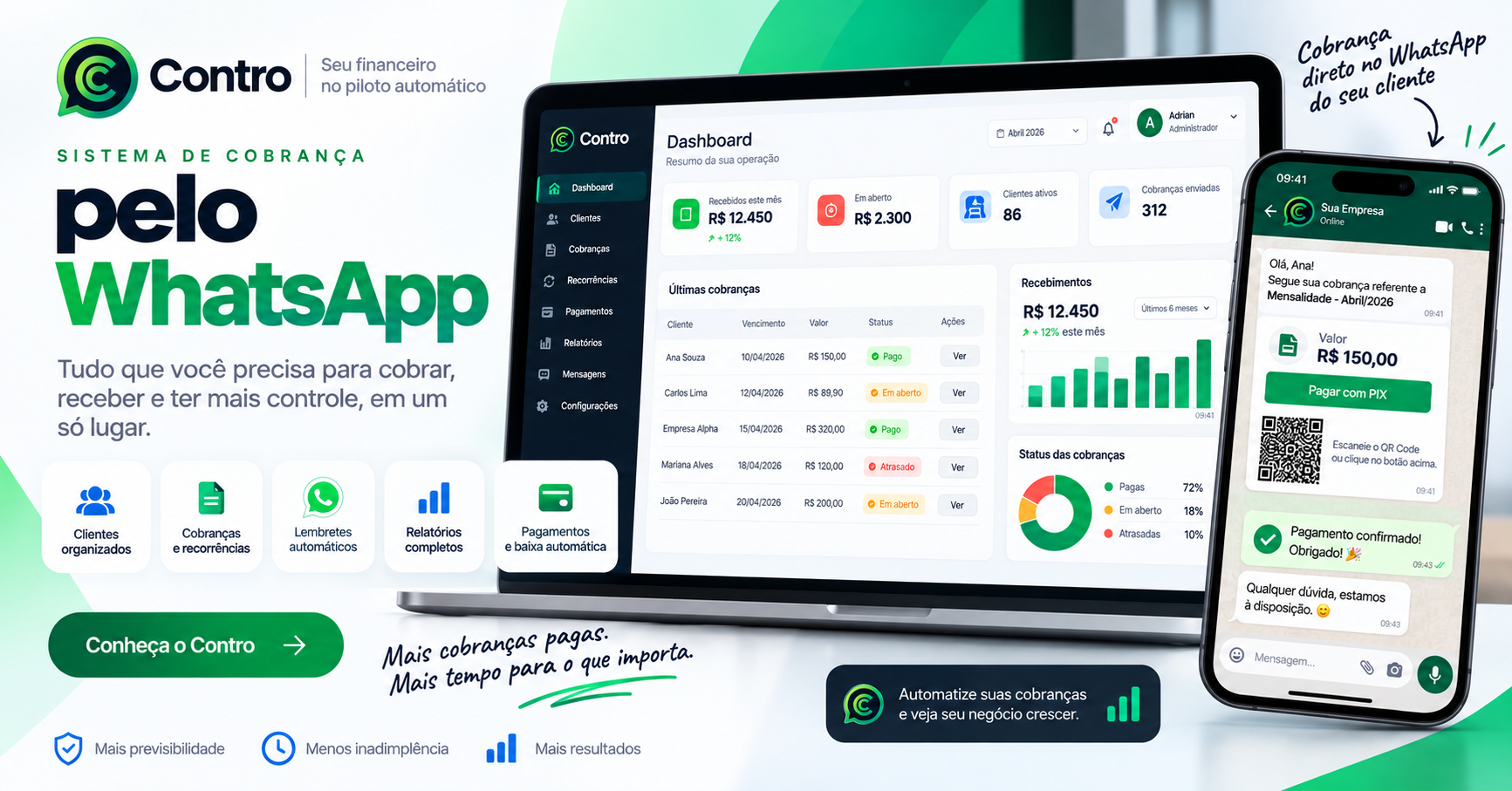 Um sistema completo para cobrar, acompanhar e receber pelo WhatsApp