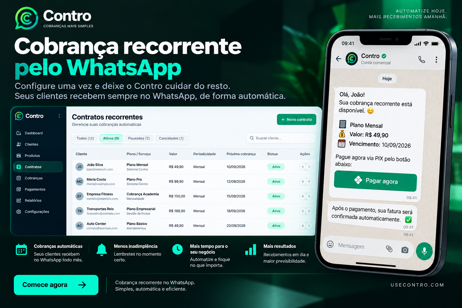 Automatize cobranças recorrentes pelo WhatsApp