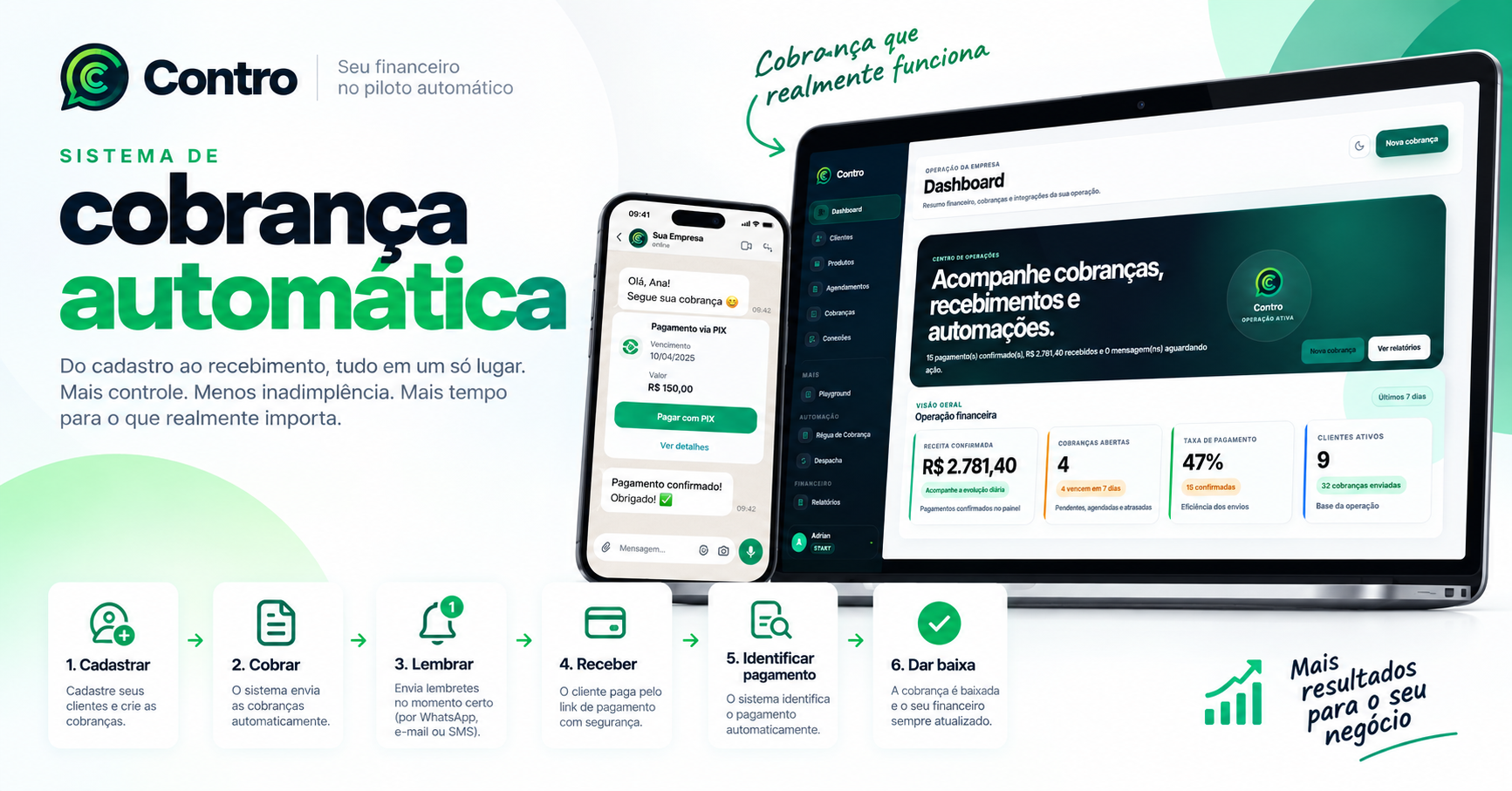 Automatize todo o ciclo de cobrança da sua empresa