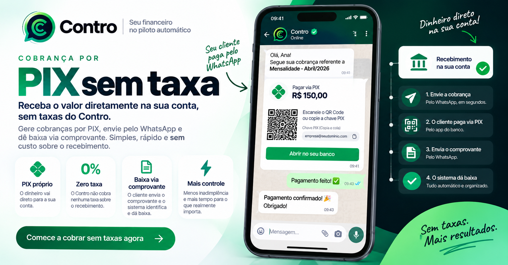Receba por PIX direto na sua conta, sem taxa do Contro