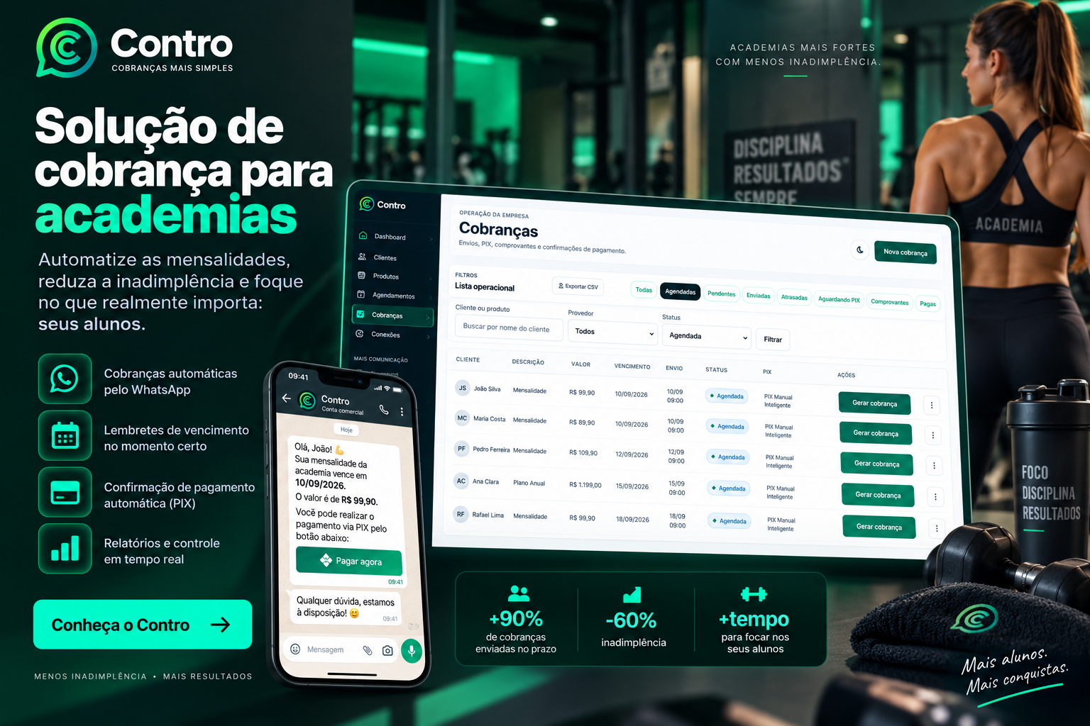 Simplifique a cobrança de mensalidades da sua academia