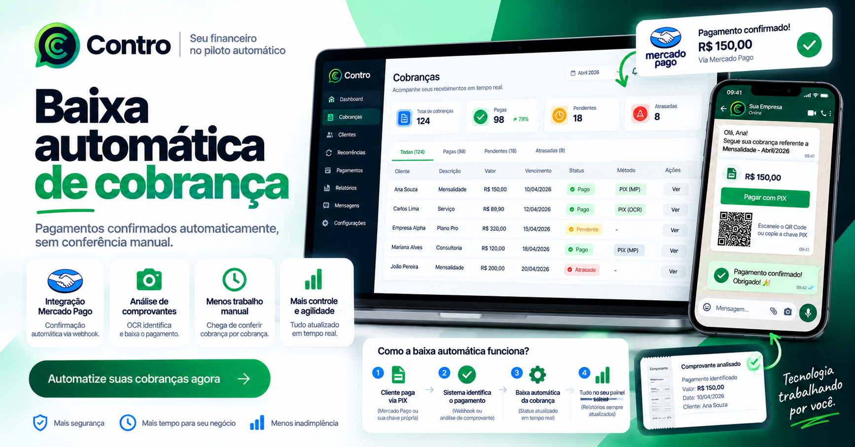 Confirme pagamentos e dê baixa nas cobranças sem conferência manual uma por uma