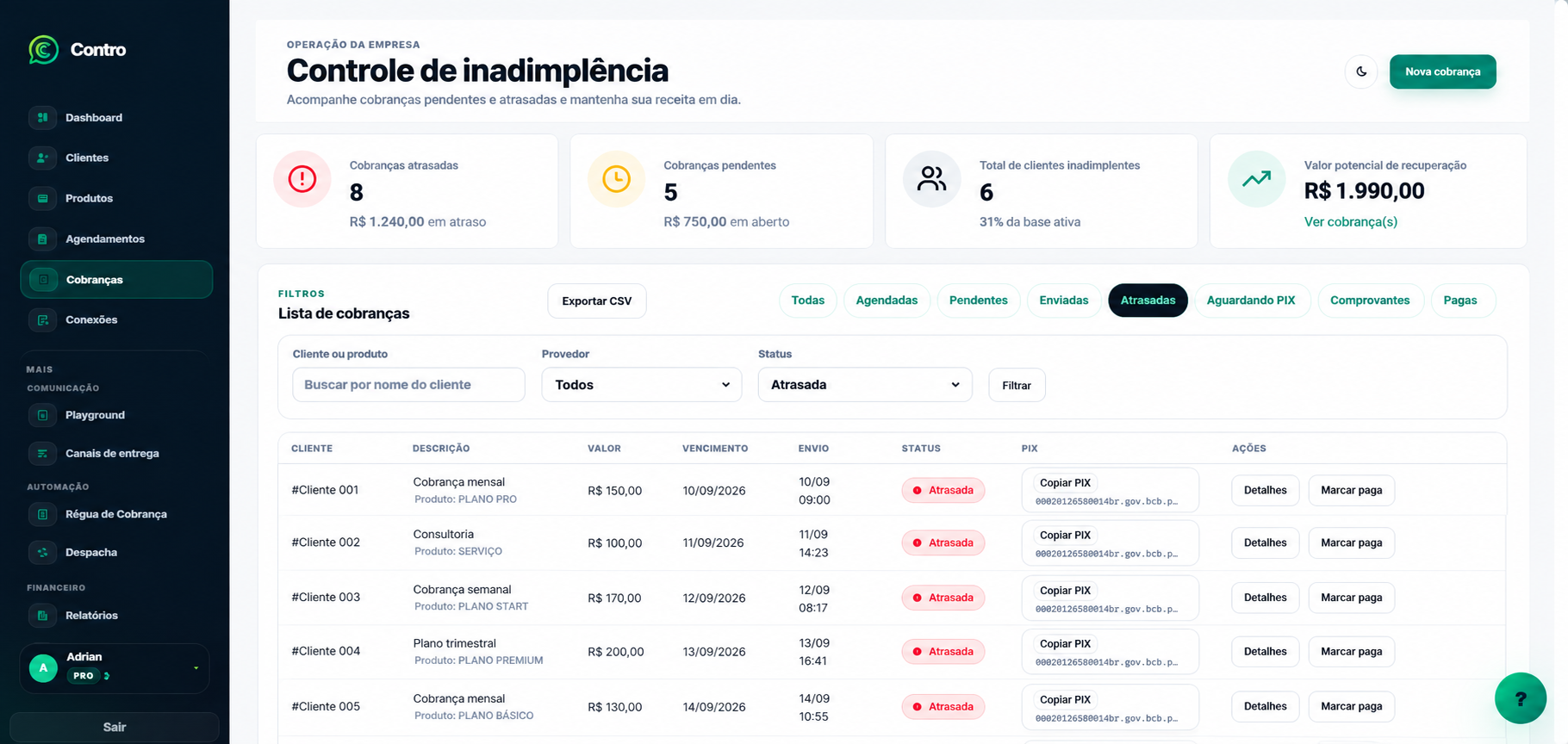 Acompanhe atrasos e reduza a inadimplência com mais organização