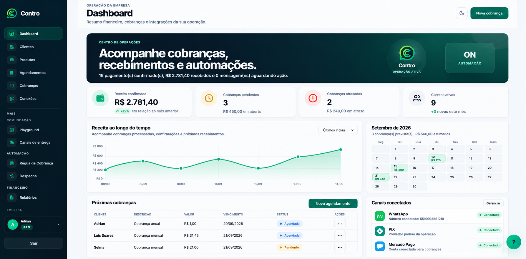 Tenha mais controle sobre suas cobranças e recebimentos