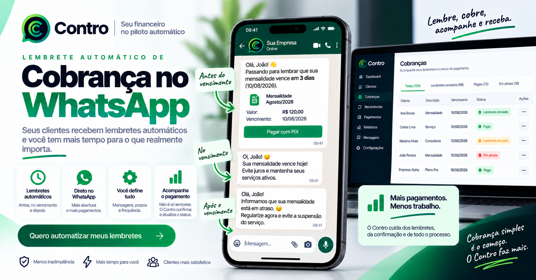 Lembre seus clientes automaticamente e acompanhe o pagamento até o fim