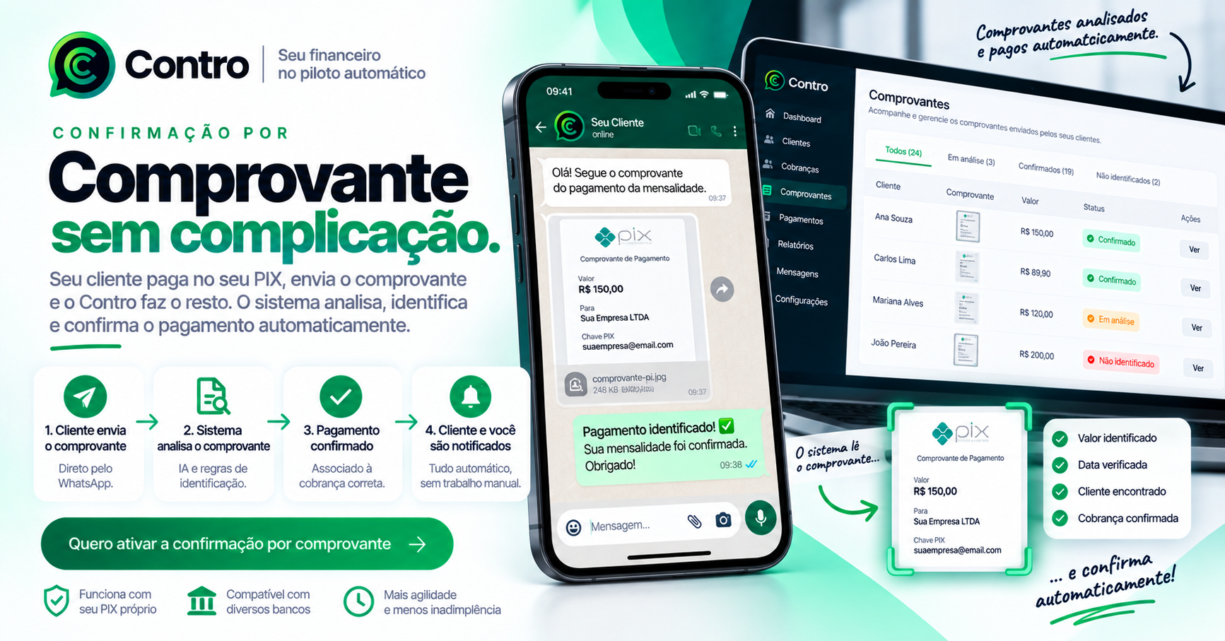 Receba o comprovante, analise o pagamento e confirme a cobrança com mais segurança