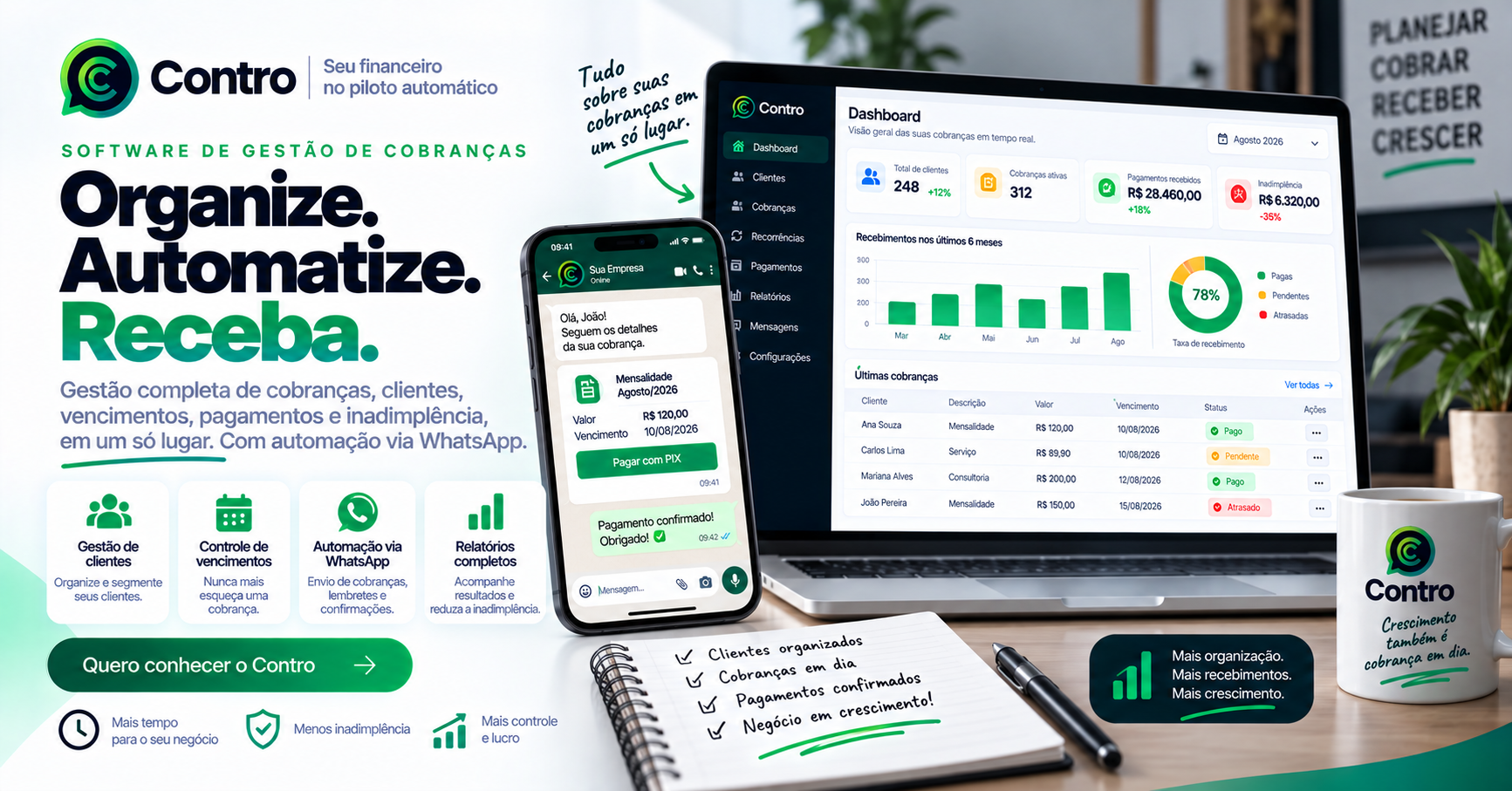Gerencie clientes, vencimentos, pagamentos e cobranças em um só lugar