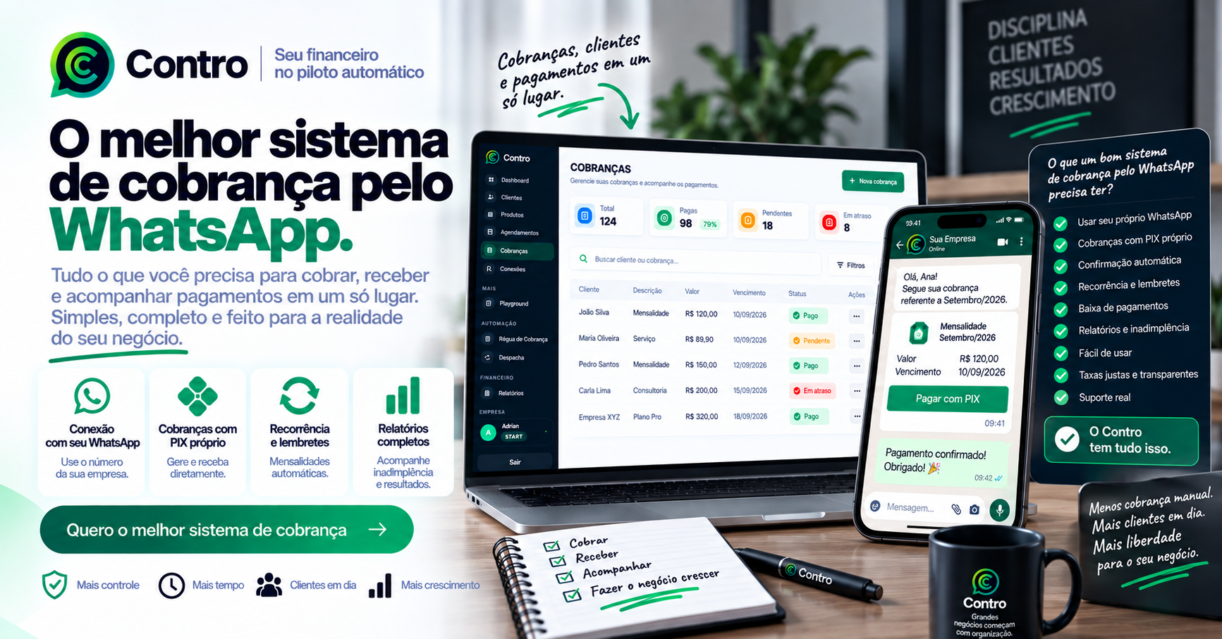 Como escolher o melhor sistema de cobrança pelo WhatsApp para sua empresa